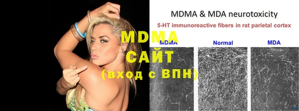 спиды Иннополис